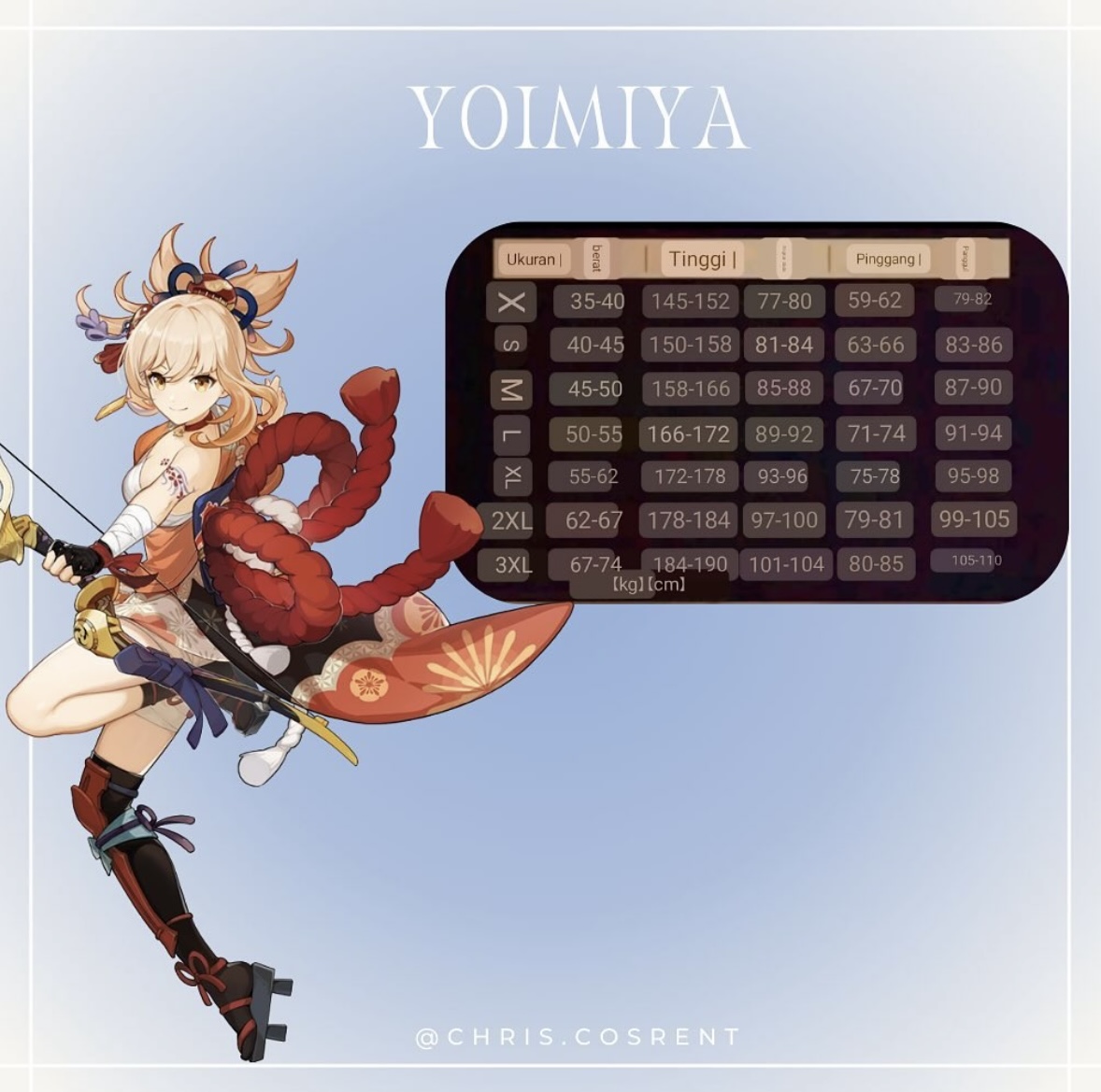 Yoimiya